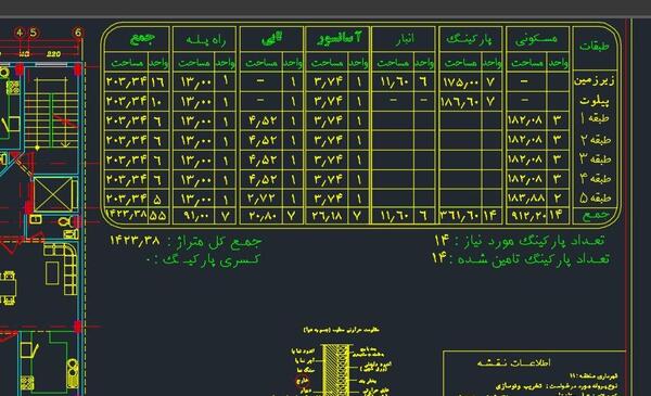 عکس زمین ساختمانی
