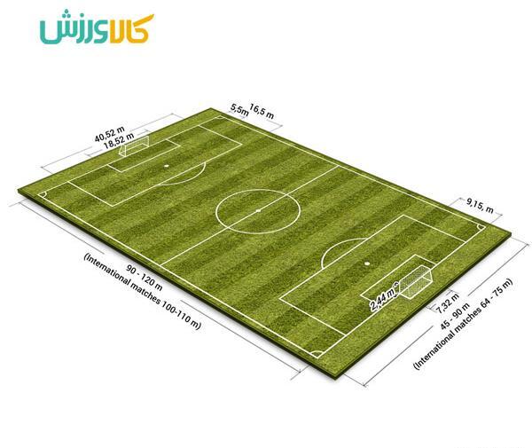 عکس زمین فوتبال واقعی