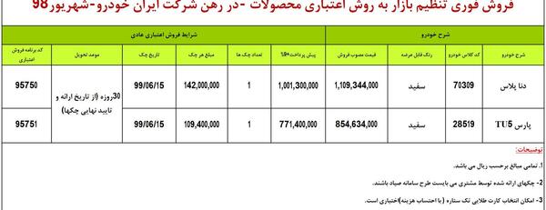 عکس دنا پلاس بدون سانروف