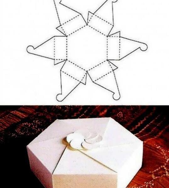 عکس کادو جعبه