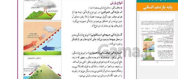 عکس انواع بارش