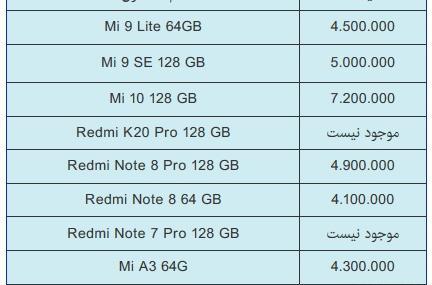 عکس قیمت روز گوشی شیائومی