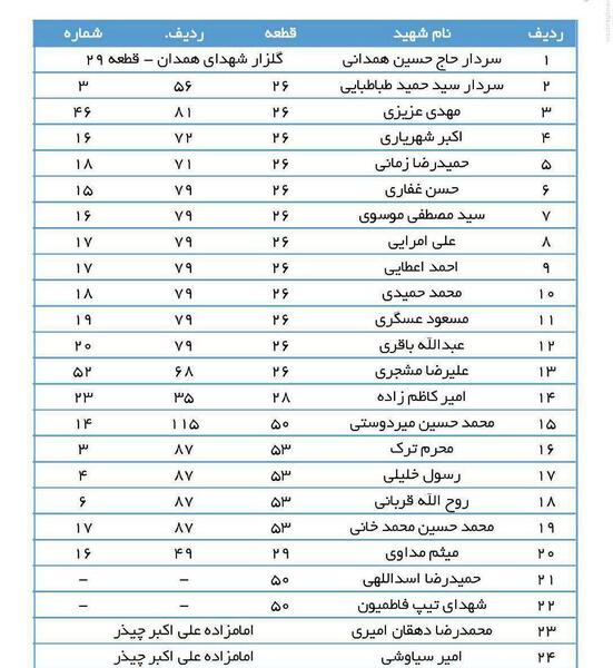 عکس حرم بهشت زهرا