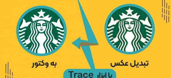 تبدیل عکس به متن در کورل
