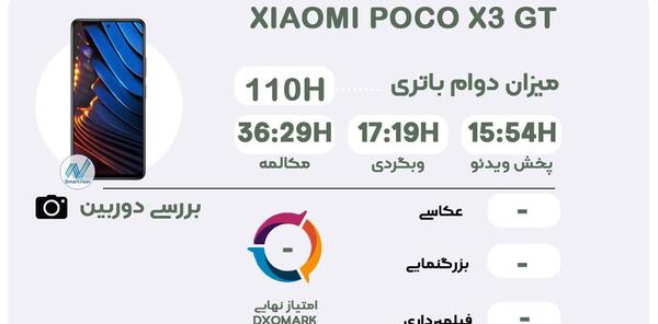 عکس قیمت گوشی شیائومی اوپو x3