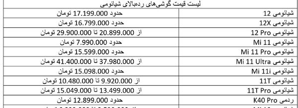 عکس قیمت گوشی شیائومی کوپو