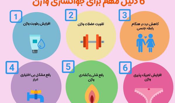عکس دستگاه لیزر مونالیزا