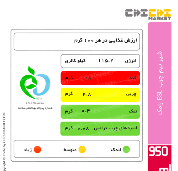 عکس شیر رامک