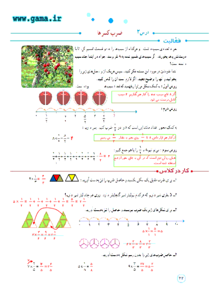 عکس ضرب کسر