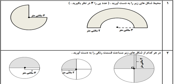 عکس ضرب کسر