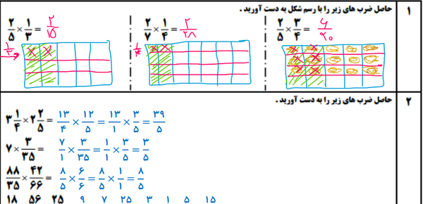 عکس ضرب کسر