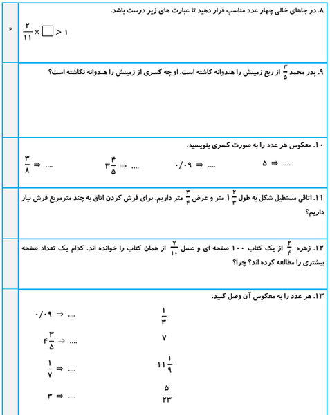 عکس ضرب کسر