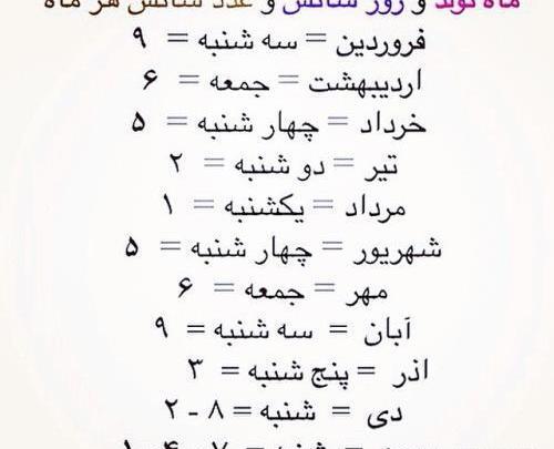 عکس چالش نوشته