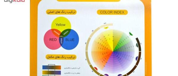 عکس رنگ مو گرانیتی