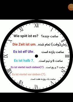 عکس ساعت به انگلیسی