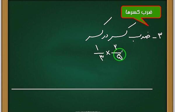 عکس ضرب کسر در کسر