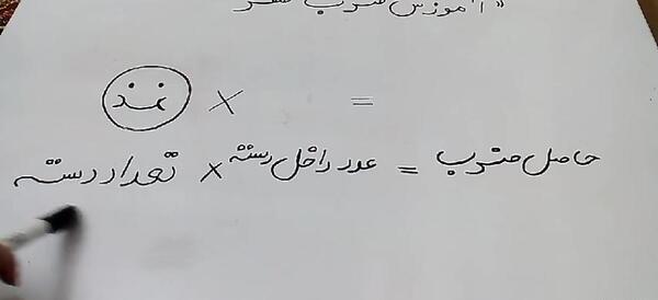 عکس جدول ضرب صفر