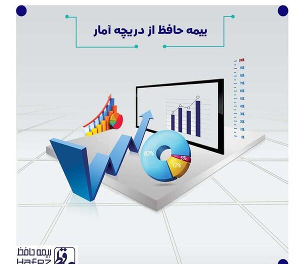 عکس بیمه حافظ