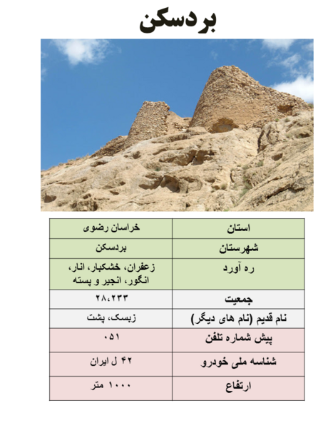 عکس روستای آهوبم