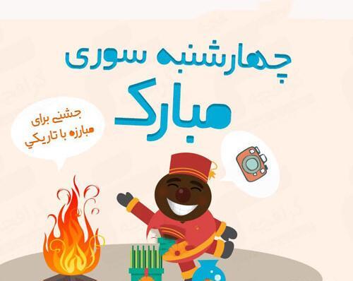 عکس چهارشنبه سوری بچه گانه