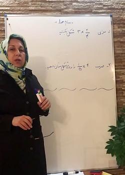 عکس ضرب ها
