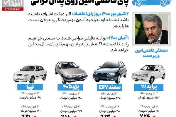 عکس ثریا سمندی