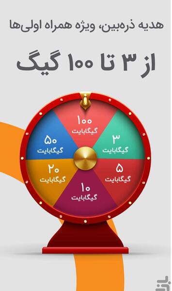 عکس ذره بین ها