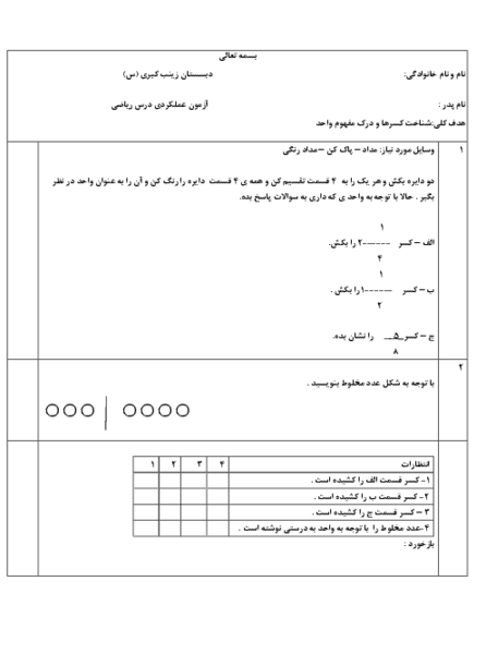 عکس ضرب گسترده