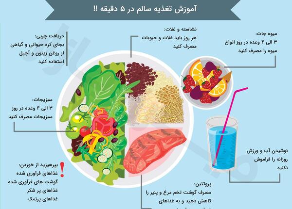 عکس حمیدرضا شاه ابادی