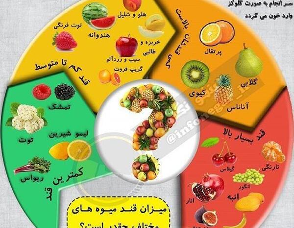 عکس حمیدرضا شاه ابادی