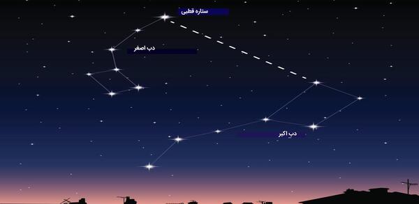 عکس ستاره جنوبی