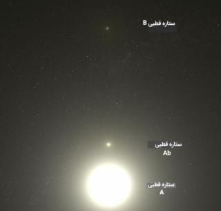 عکس ستاره جنوبی