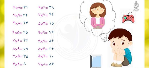 عکس ضرب عدد ۳