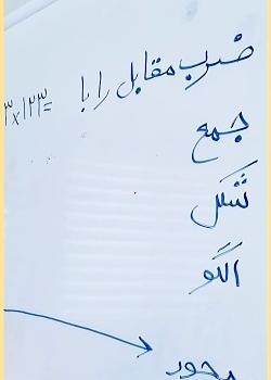 عکس ضرب یک رقمی