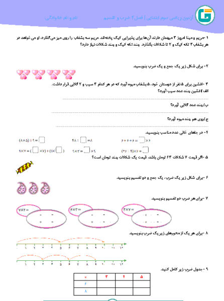 عکس ضرب فرایندی کلاس سوم