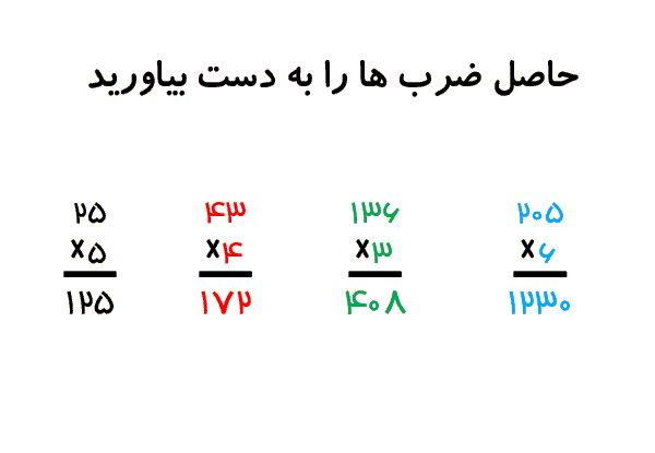 عکس ضرب فرایندی کلاس سوم