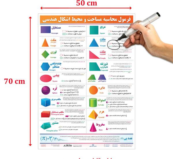 عکس تمام ذوزنقه ها