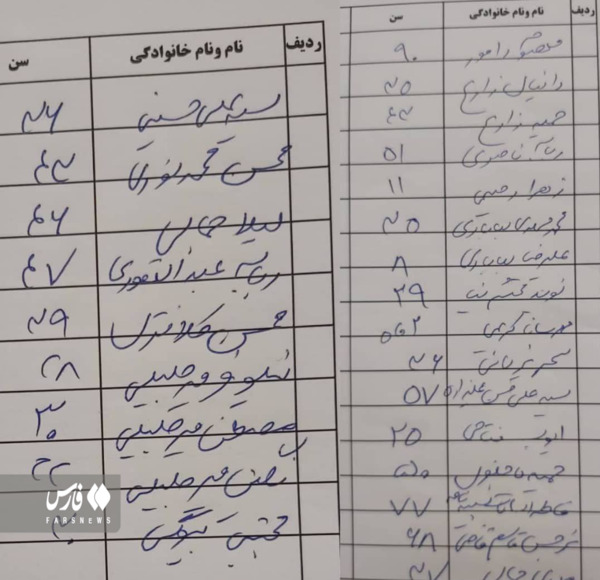 عکس جاده تبریز