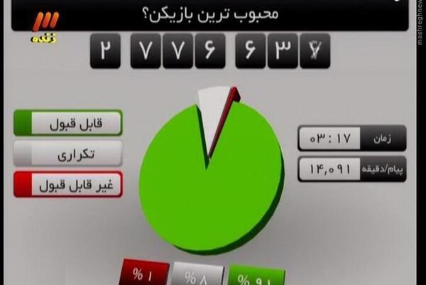 عکس فرهاد مجیدی علی کریمی