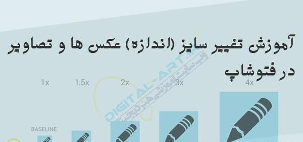 تغییر سایز عکس آنلاین