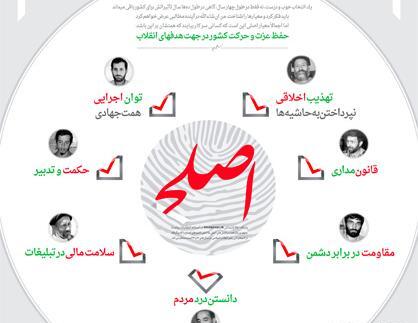 عکس دوران ریاست جمهوری رهبر انقلاب