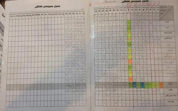 عکس آقای قلم چی