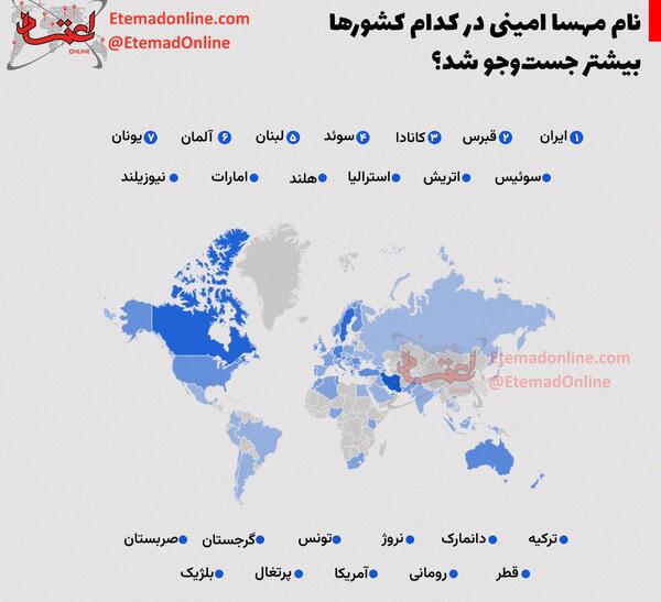 عکس مهسا امینی حجاب