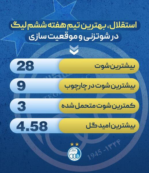عکس نیکا شاکرمی و مهسا امینی