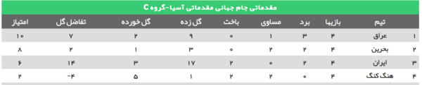 عکس روز جهانی فرزند وسط