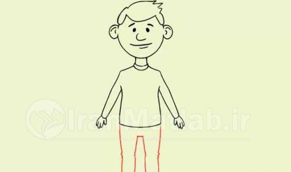 عکس نقاشی ساده انسان