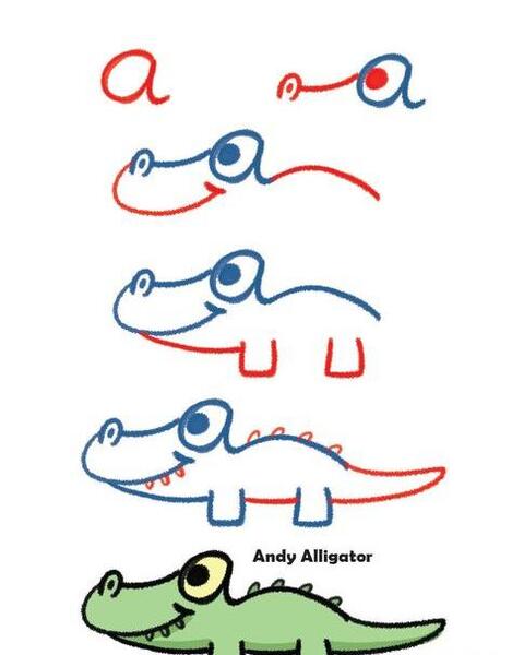 عکس نقاشی ساده تمساح
