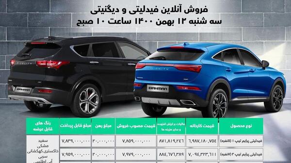 عکس دیگنیتی خاکستری کهکشانی