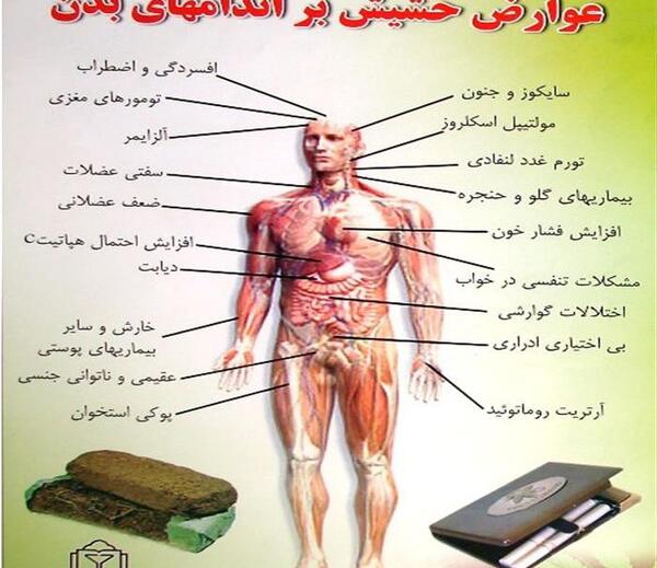 عکس چرس