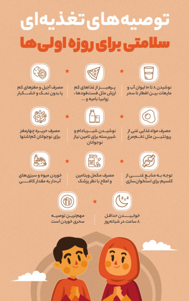 عکس روزه داران